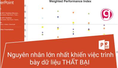Nguyên nhân lớn nhất khiến việc trình bày dữ liệu THẤT BẠI